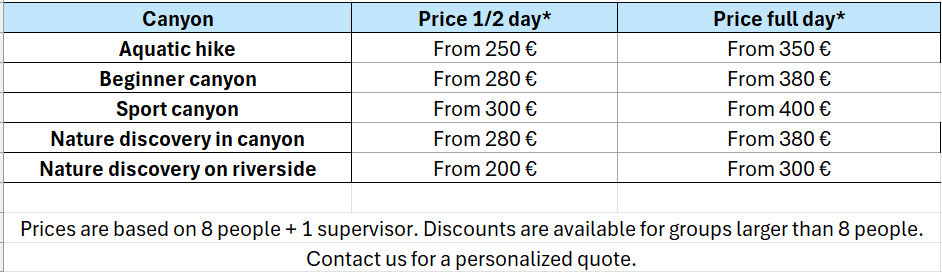 Prices canyoning communities