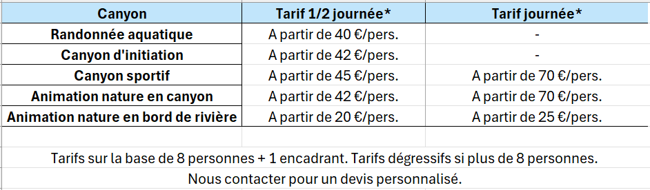 Tarifs canyoning seminaires entreprises